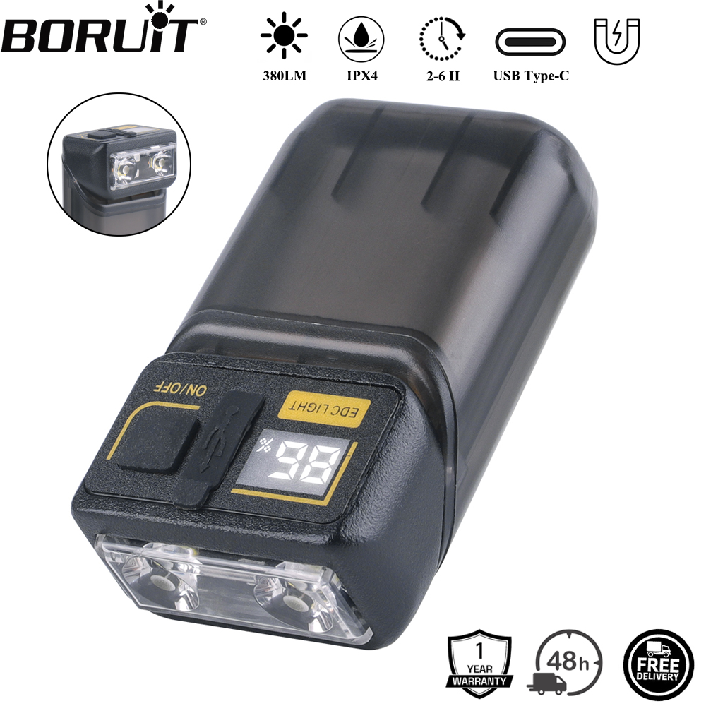 Cycling To Work - BORUiT 380LM Rotatable EDC LED Flashlight