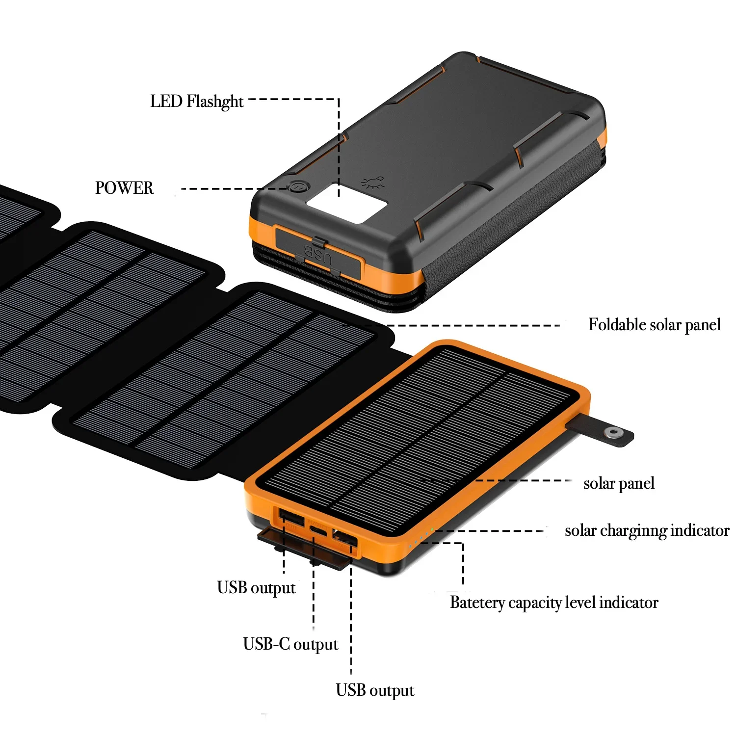 50000mAh Portable Solar Power  - مراجعة Usb Charger Dynamo وسعره