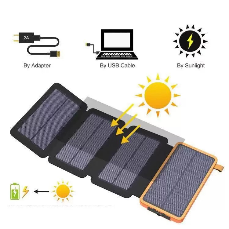 50000mAh Portable Solar Power  - مراجعة Usb Charger Dynamo وسعره