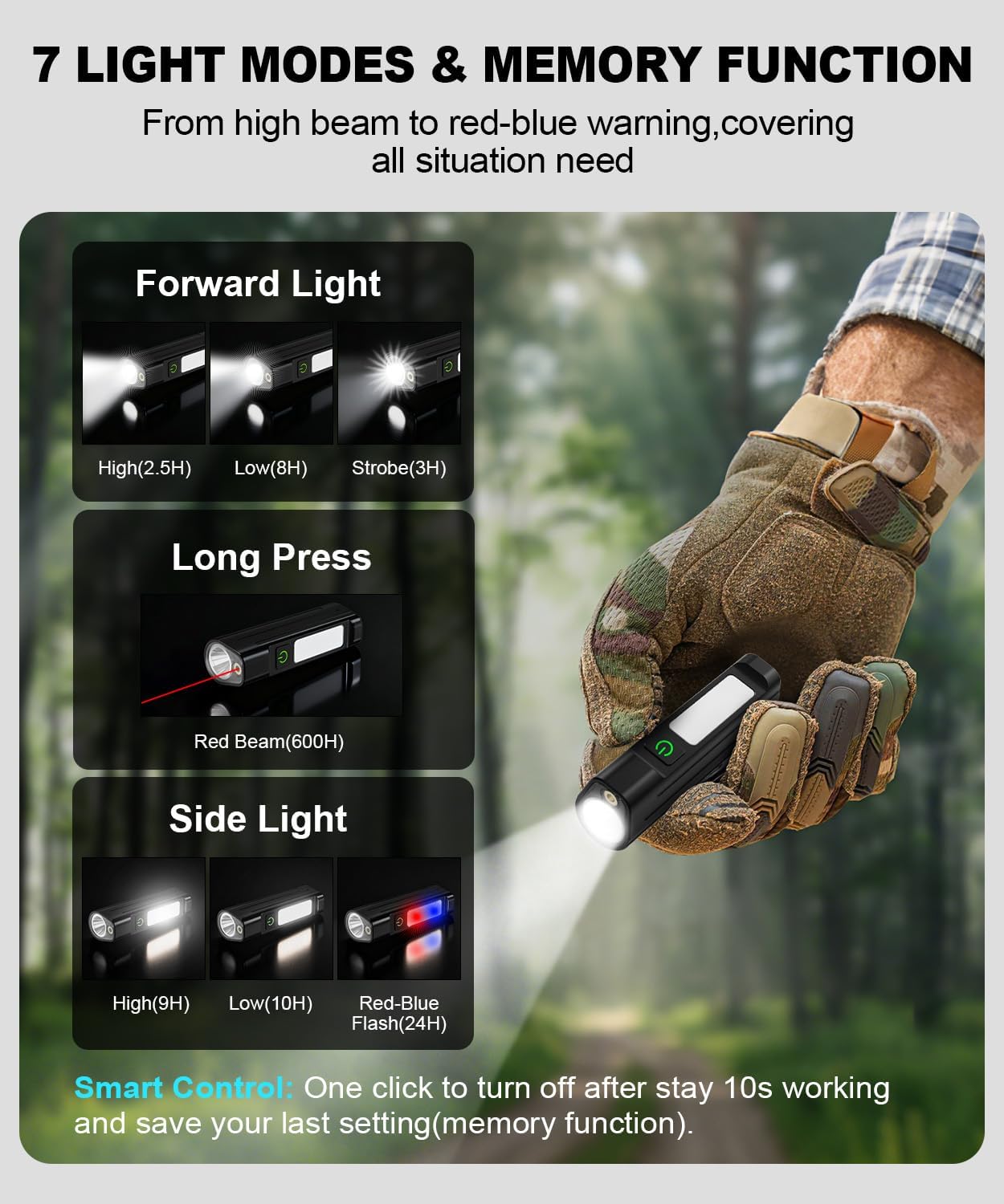 Portable LED FlashlightWaterpr - مراجعة Cycling To Work وسعره
