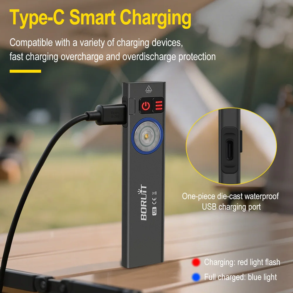 BORUiT U8 650LM EDC LED Flashl - مراجعة Cycling To Work وسعره