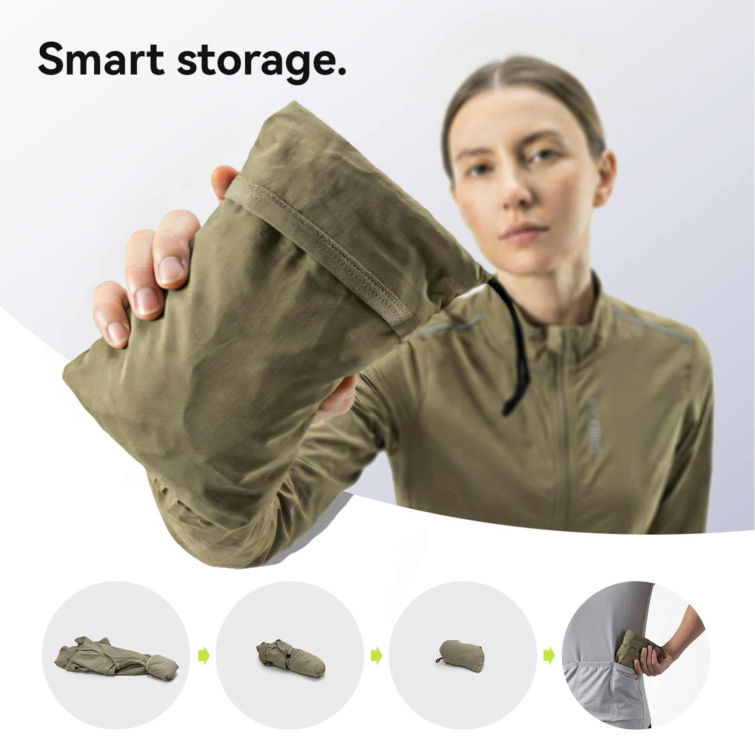 ROCKBROS Cycling Jacket  Windp - مراجعة Cycling Commuter Jacket وسعره
