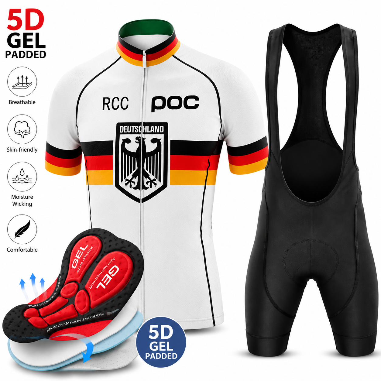 RCC POC 2026 Short Sleeve Men  - مراجعة Cycling Community وسعره