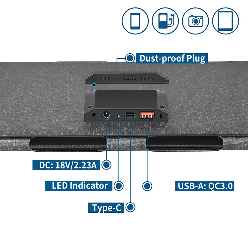 80W Folding Solar Panel IP65 W - مراجعة Usb Charger Dynamo وسعره