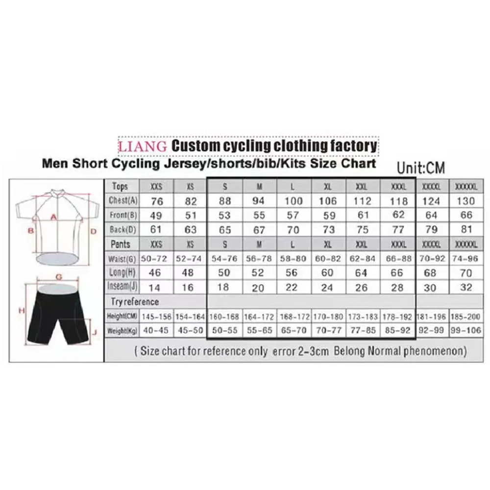 Lotto Cycling 2026 Jersey Set  - مراجعة Cycling Commuter Jacket وسعره