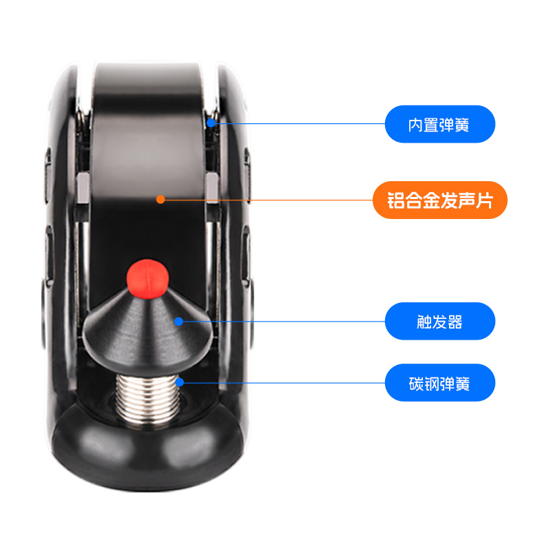Rock Brothers Bicycle Bell Mou - مراجعة Average Cycling Commute وسعره