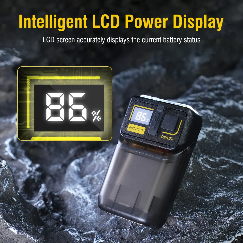 BORUiT 380LM Rotatable EDC LED - مراجعة Cycling To Work وسعره