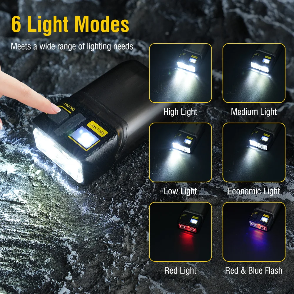BORUiT 380LM Rotatable EDC LED - مراجعة Cycling To Work وسعره