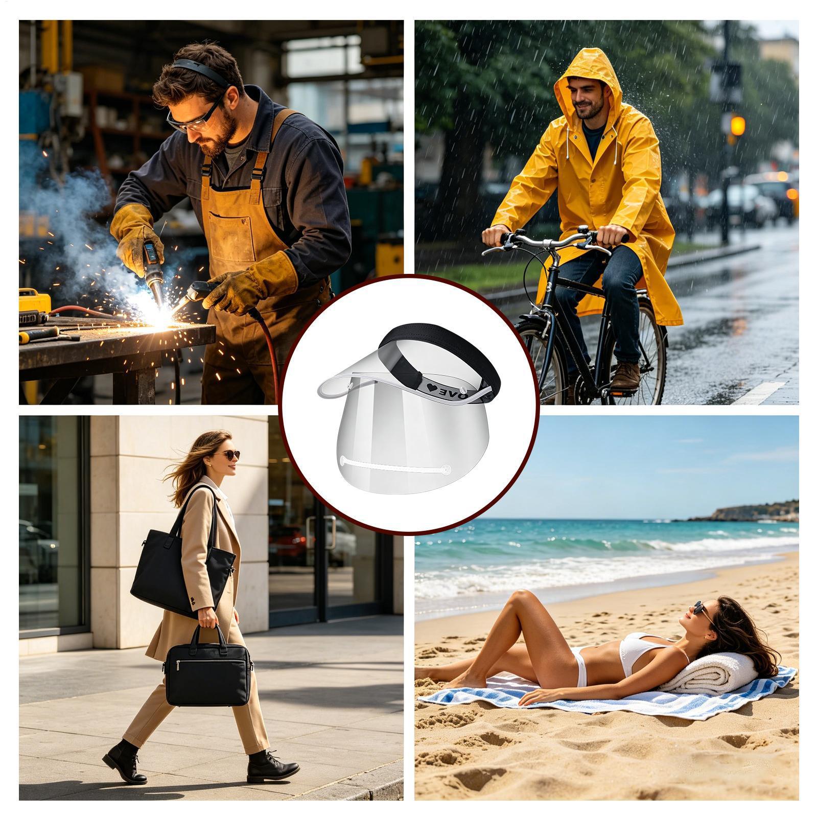 Rainproof Face Shield Clear Wi - مراجعة Cycling Commute In Rain وسعره