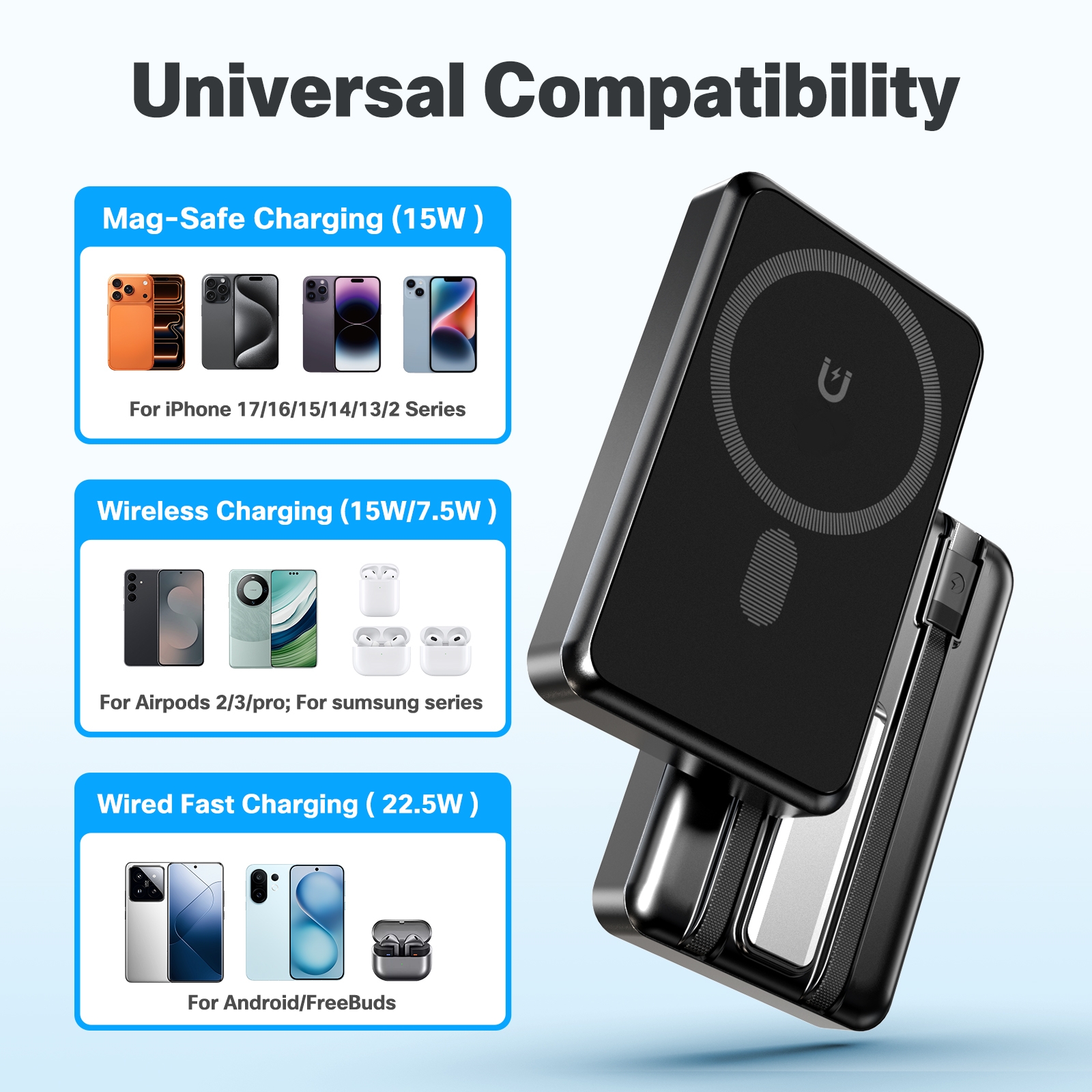 10000mAh Magnetic Wireless Pow - مراجعة Usb Charger Dynamo وسعره