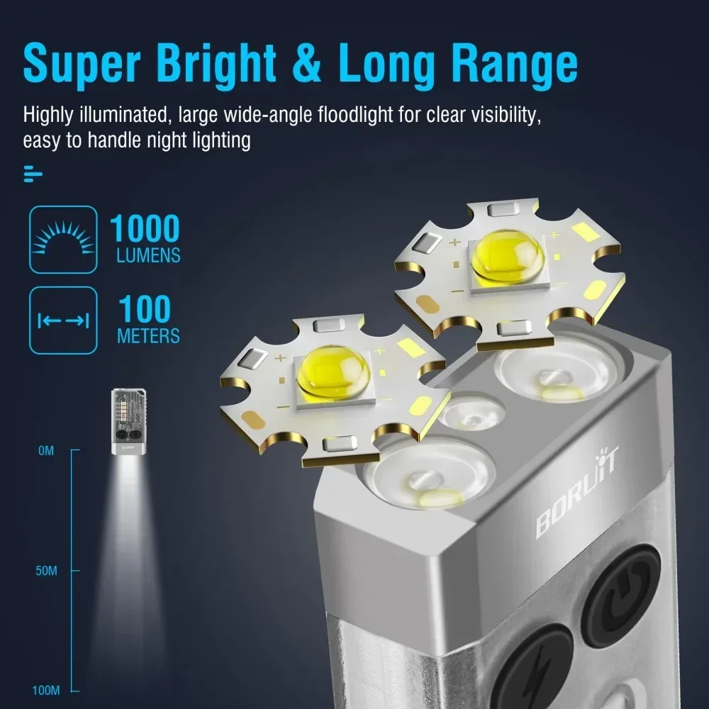 BORUiT V10 Keychain UV LED EDC - مراجعة Cycling To Work وسعره