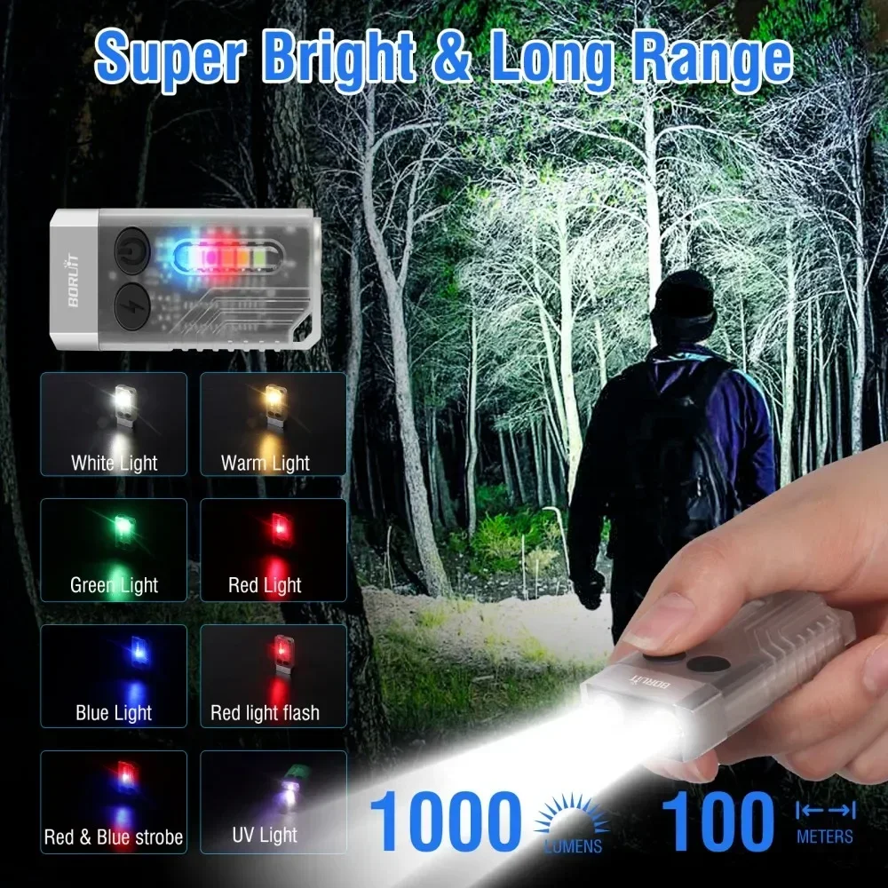 BORUiT V10 Keychain UV LED EDC - مراجعة Cycling To Work وسعره