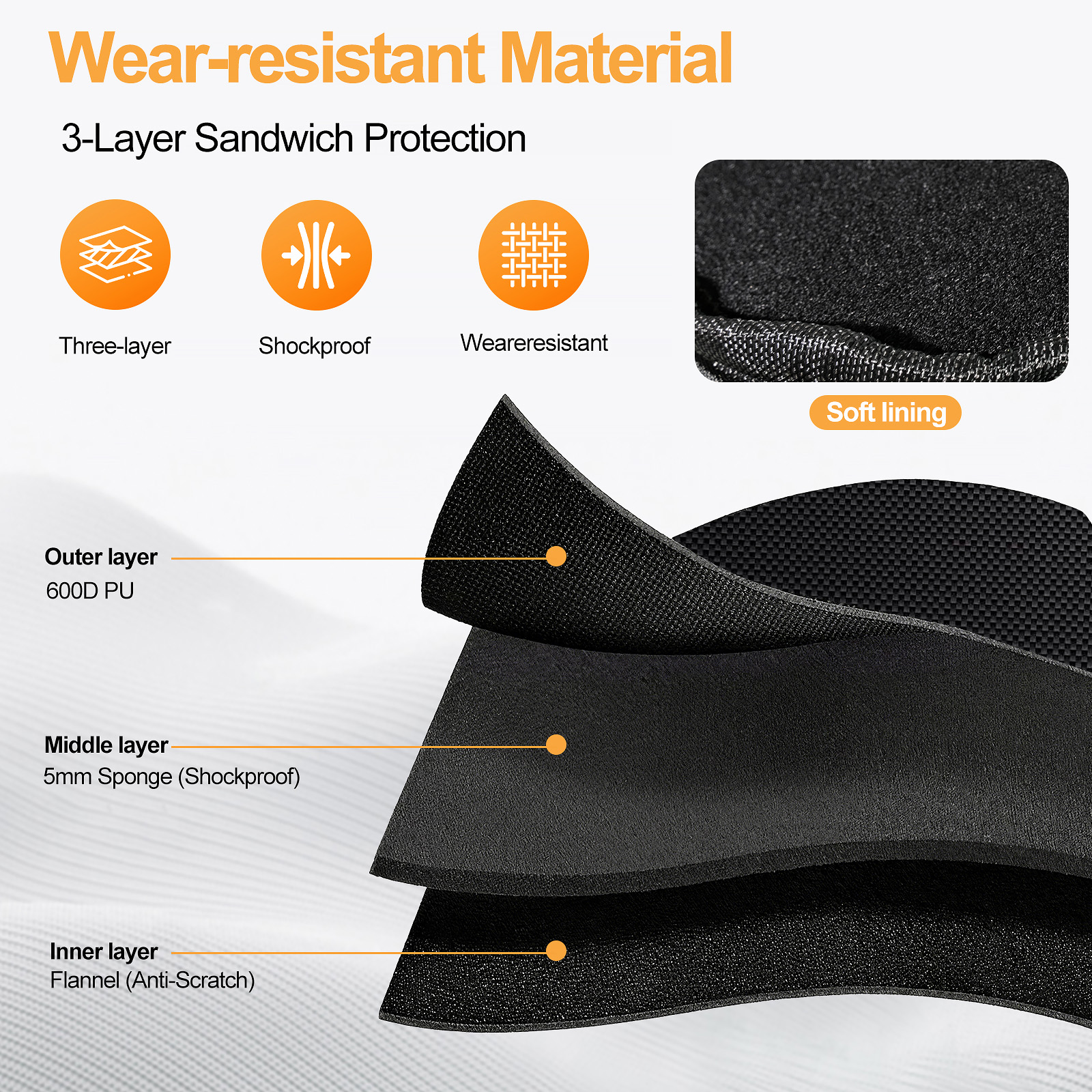 E-Bike Triangle Battery Bag Wa - مراجعة Cycling Commuter Backpack Waterproof وسعره