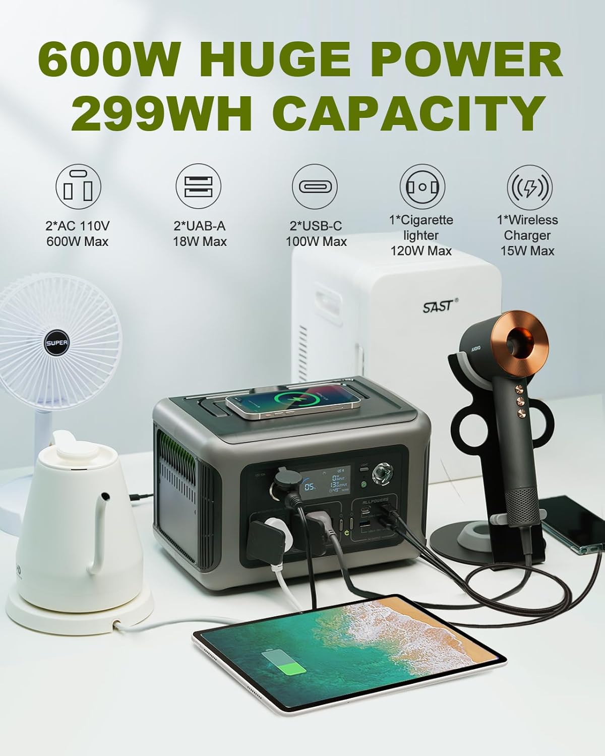 ALLPOWERS R600 299Wh 600W LiFe - مراجعة Usb Charger Dynamo وسعره