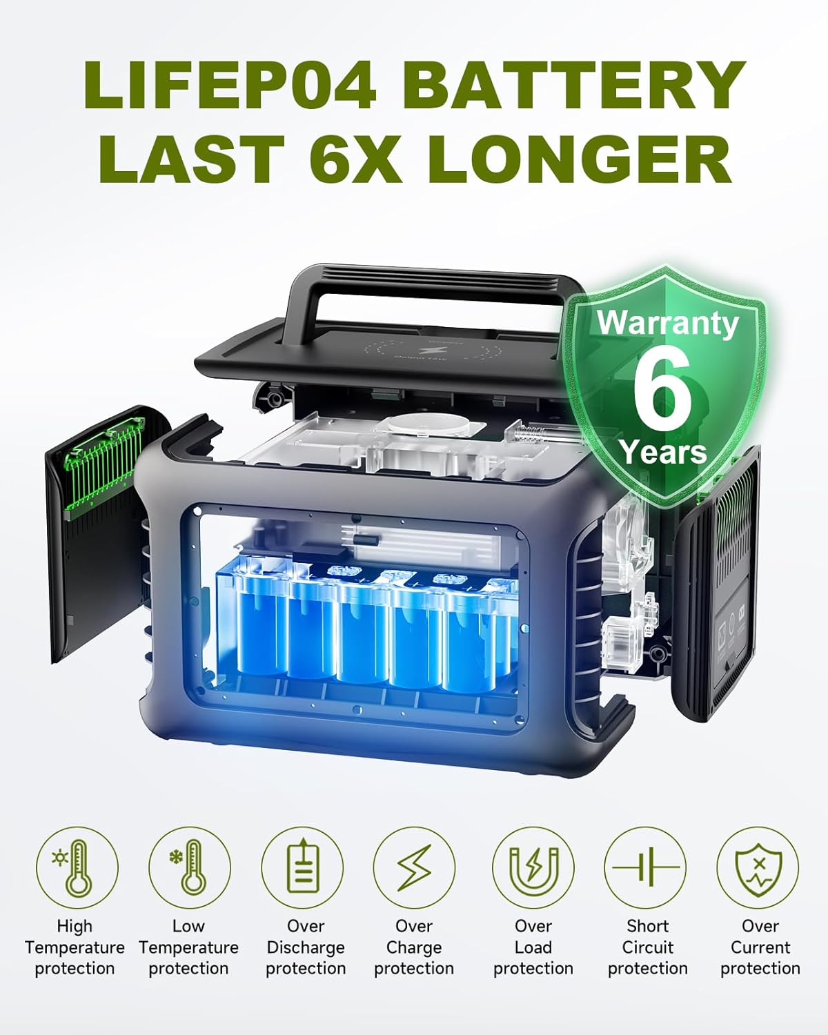 ALLPOWERS R600 299Wh 600W LiFe - مراجعة Usb Charger Dynamo وسعره