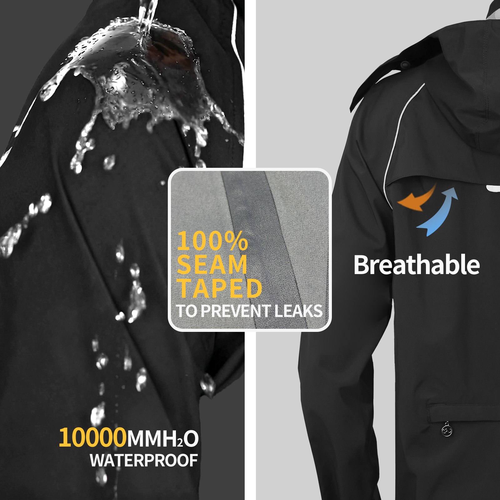WOSAWE Reflective Motorcycle R - مراجعة Cycling Commute In Rain وسعره