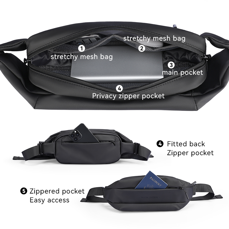 MARK RYDEN Multi-pocket Chest  - مراجعة Commuter Cycling وسعره